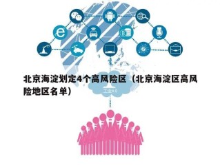 北京海淀划定4个高风险区（北京海淀区高风险地区名单）