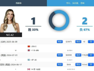oddsportal足球数据最新版本V57.14.171.17苹果版本-推荐
