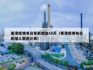 香港疫情单日有新增加18万（香港疫情每日新增人数统计表）