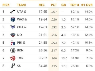 JRS直播NBA在线直播低调看✅｜✅篮球直播