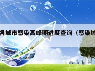 全国各城市感染高峰期进度查询（感染城市排名）