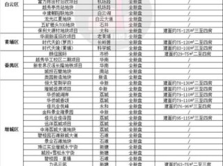 云南11选五开奖走势图免费版V84.32.136.93ios版本-推荐