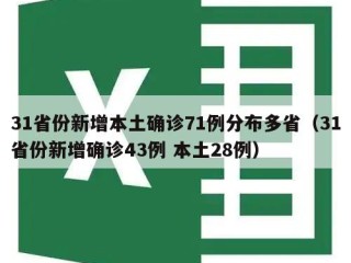 31省份新增本土确诊71例分布多省（31省份新增确诊43例 本土28例）