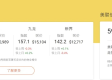 腾讯qq彩票最新版本V50.33.203.59安卓版本-推荐