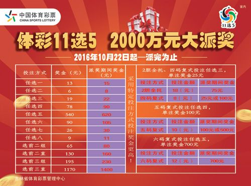 吉林11选5 ✅-💘吉林11选5近20天 吉林11选5 ✅-💘吉林11选5近20天