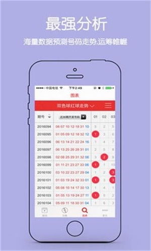 老版凤凰彩票1.0版本,老版凤凰彩票1.0版本 V8.5.23IOS/安卓版/手机最新版 老版凤凰彩票1.0版本,老版凤凰彩票1.0版本 V8.5.23IOS/安卓版/手机最新版
